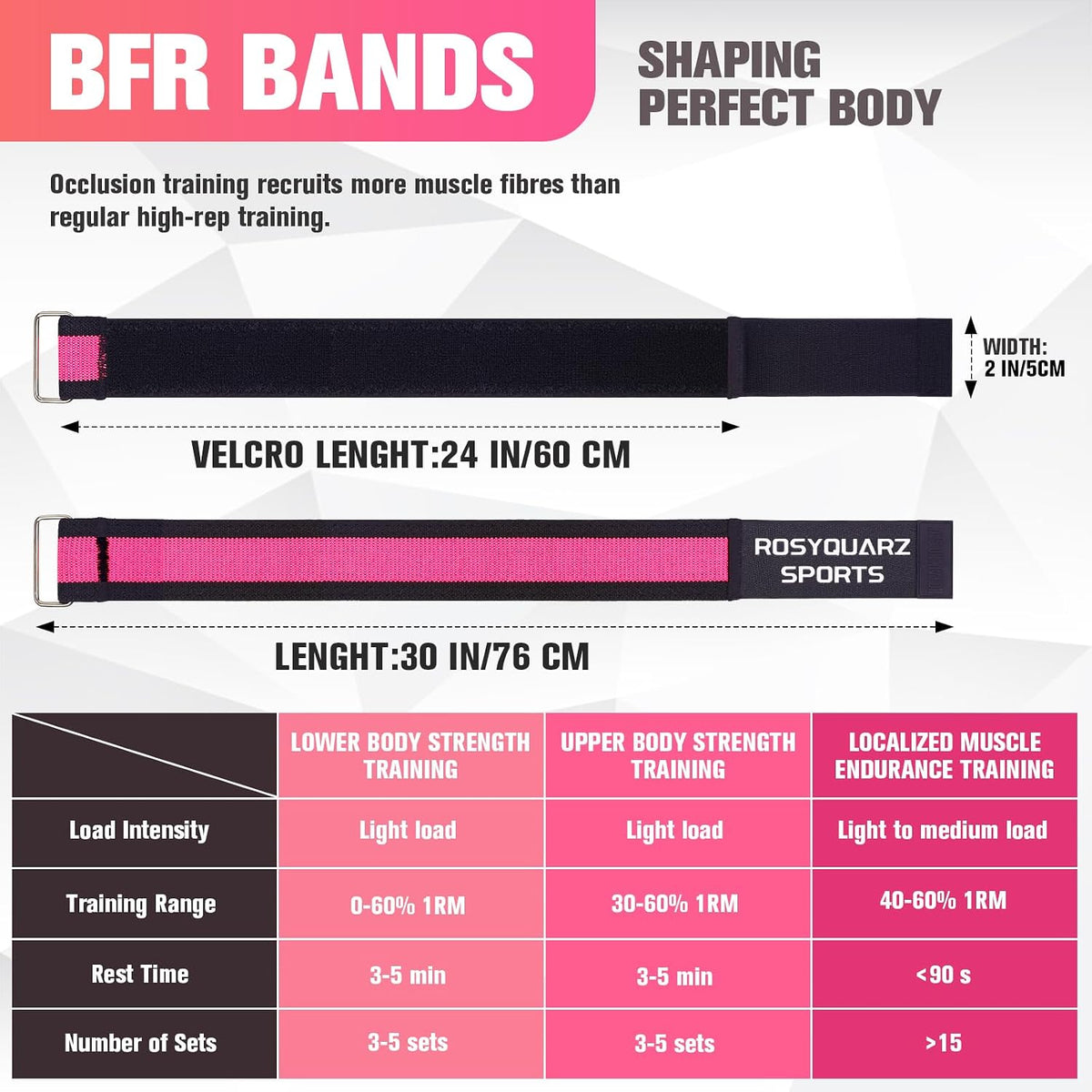Booty Bands for Working Out, Blood Flow Restriction Bands for Women/Men, Adjustable Velcro Occlusion Resistance Bands BFR Training Bands for Glutes & Hip Building 2 Pack