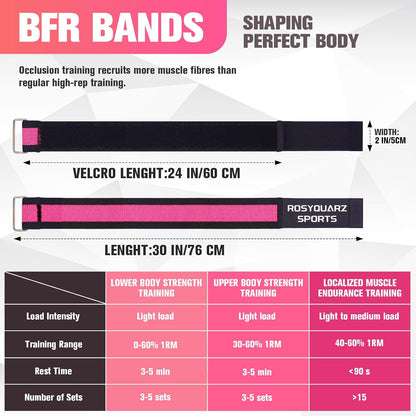 Booty Bands for Working Out, Blood Flow Restriction Bands for Women/Men, Adjustable Velcro Occlusion Resistance Bands BFR Training Bands for Glutes & Hip Building 2 Pack
