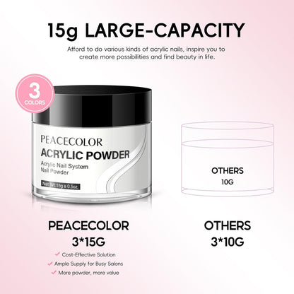 Acrylic Nail Kit for Beginners, Clear White Pink 15g Acrylic Powder and 60ml Liquid Set Brush Forms Professional Nails Kit Acrylic Set Starter Kit DIY Gifts for Women Salon at Home