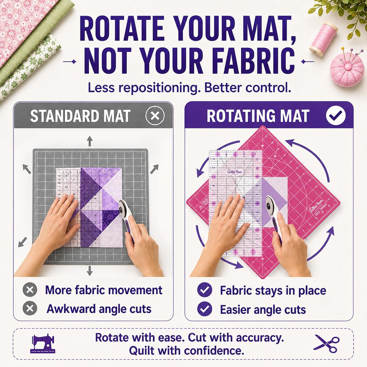 The Quilted Bear 12" x 12" Rotating Self-Healing Cutting Mat, Pink
