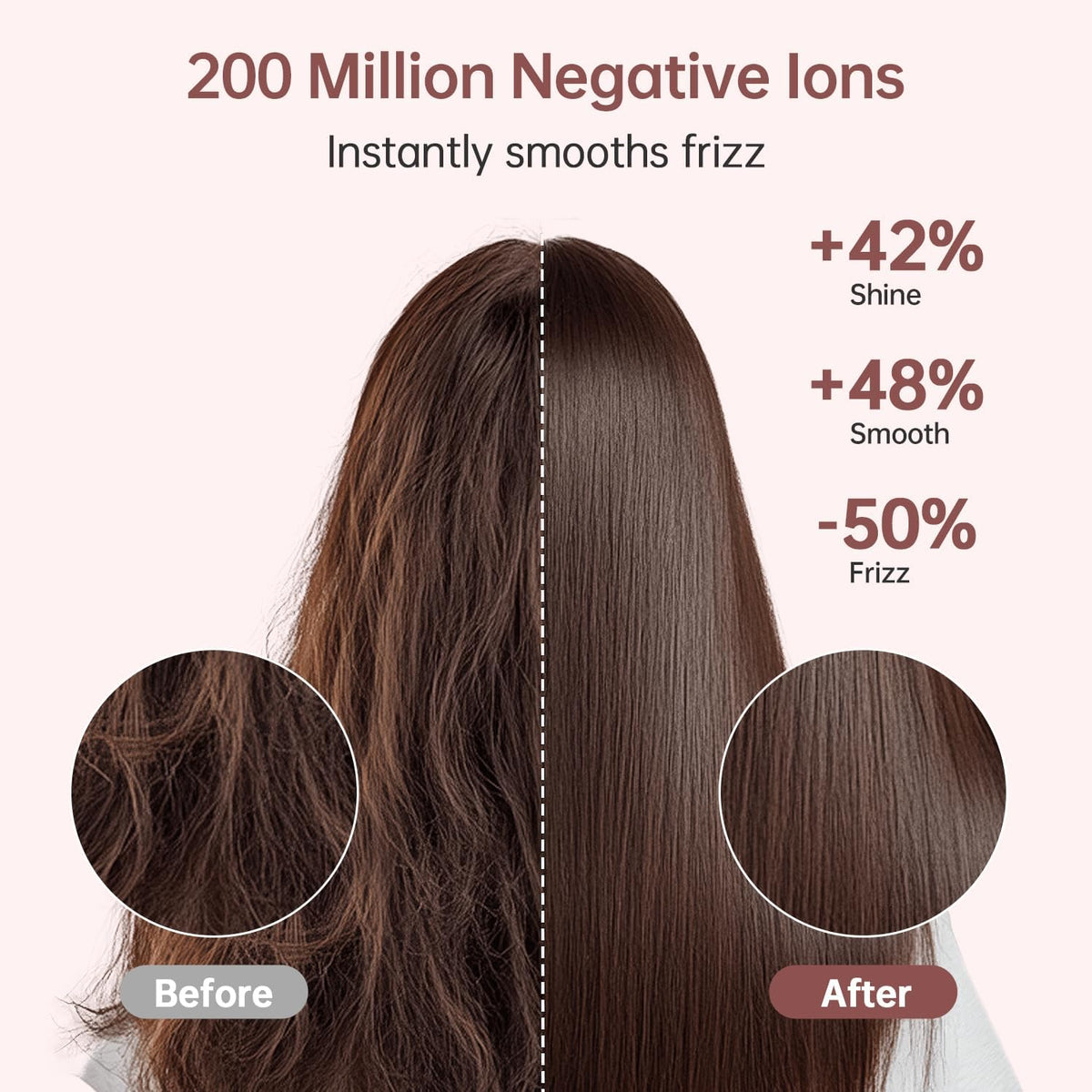 High-Speed Ionic Hair Dryer with Magnetic Wall Mount & Concentrator
