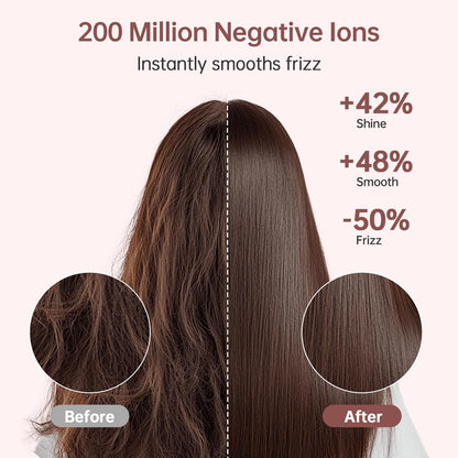High-Speed Ionic Hair Dryer with Magnetic Wall Mount & Concentrator