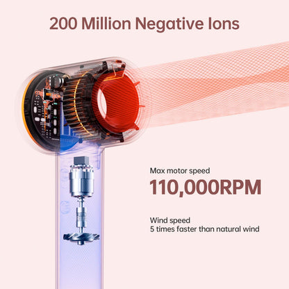 High-Speed Ionic Hair Dryer with Magnetic Wall Mount & Concentrator