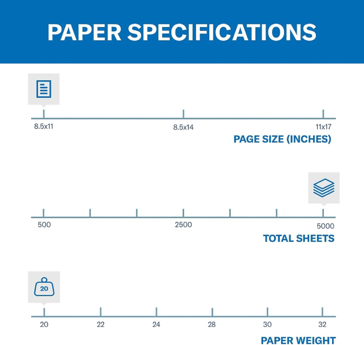 Colored Paper, 20 lb Salmon Printer Paper, 8.5 x 11-10 Ream (5,000 Sheets) - Made in the USA, Pastel Paper, 103119C