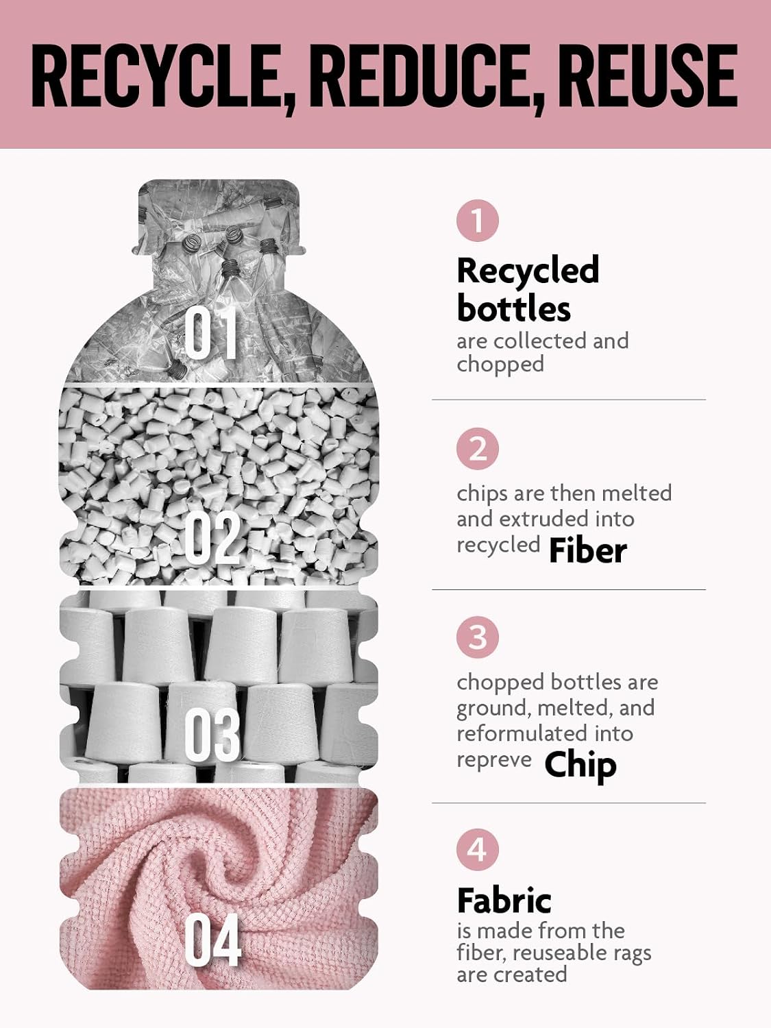 Microfiber Cleaning Cloth Roll- 90 Sheets, 12" x 12" (Pink)