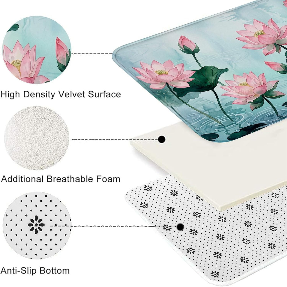 Water Lily Flower Quick Dry Bath Mat, Elegant Peach Floral Absorbent Non Slip Shower Mat, Spring Decorative Flannel Washable Bath Rugs for Bathroom Toilet Restroom 20x32 Inch