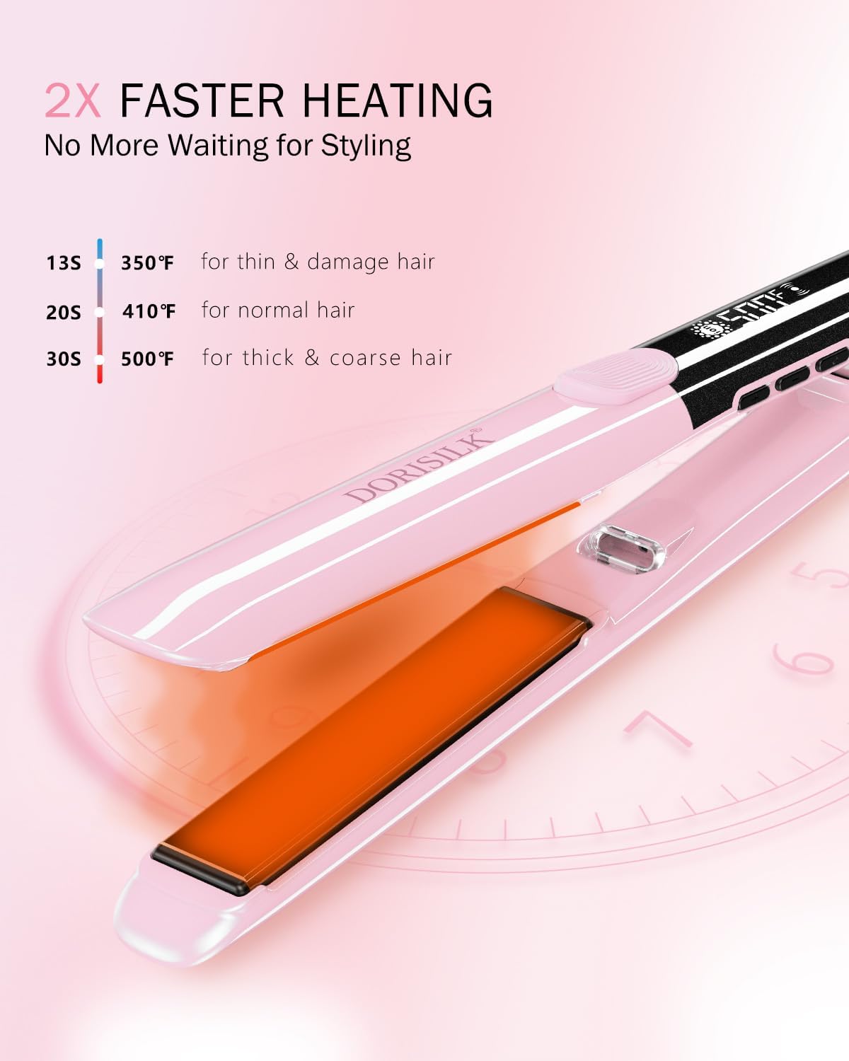 500 Degree High Temp Professional Hair Straightener，30s Fast Heating Ceramic Flat Iron ，2 in 1 Hair Straightener and Curler，Plasma Flat Iron Get Frizz-Free and Shiny(Pink)