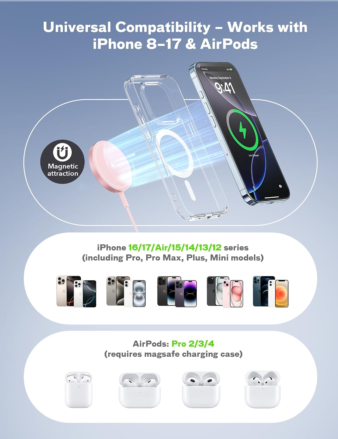 Bohuma Magnetic : Mag-Safe Charging Pad Fast Charger Pad Dock for Home Office