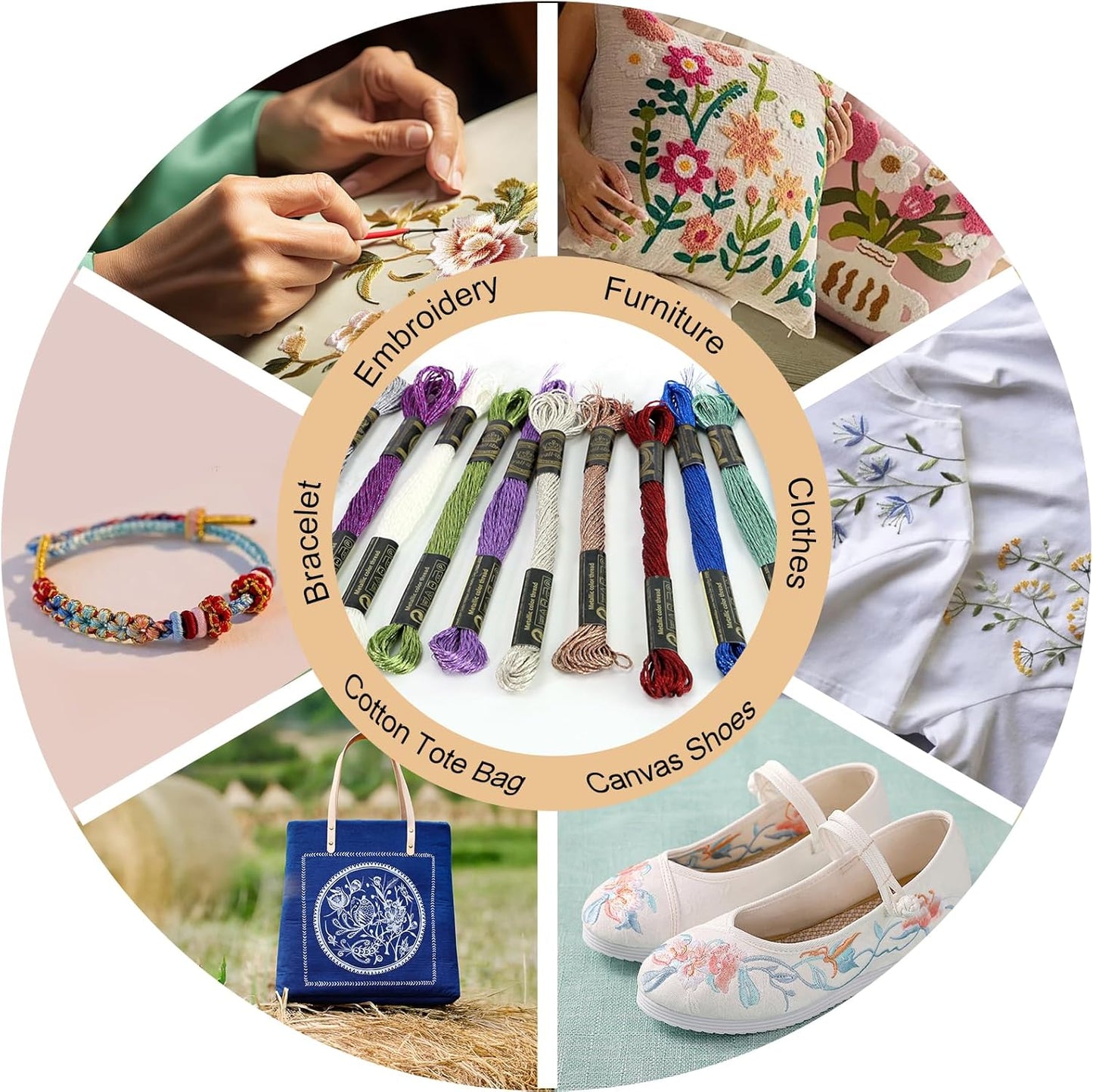 12 Skeins Embroidery Floss, Pink Metallic Embroidery Thread Polyester Cross-Stitch Threads for Hand Embroidery String Art DIY Creation