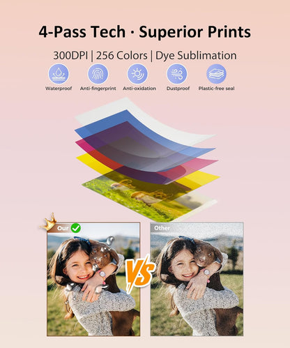 4x6 Photo Printer, Thermal Dye Sublimation WiFi Picture Printer for Phone, Portable Phone Printer with AR Video & 20 Sheets 1 Cartridge, Instant Printing for Home Use, CP6000 Pink