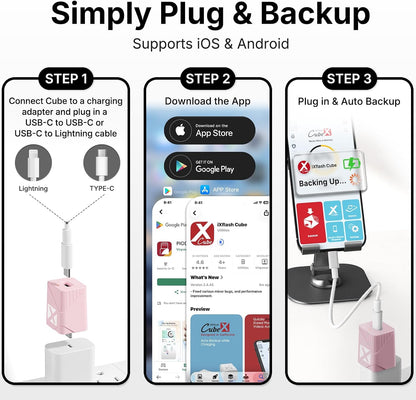 iXflash Cube 512GB USB Flash Drive for iPhone/iPad/Android, Auto Photo Backup While Fast Charging, Apple MFi USB C 3.2 Data Cube Photo Stick Backup Drive, External Hard Drive w/Free APP Pink