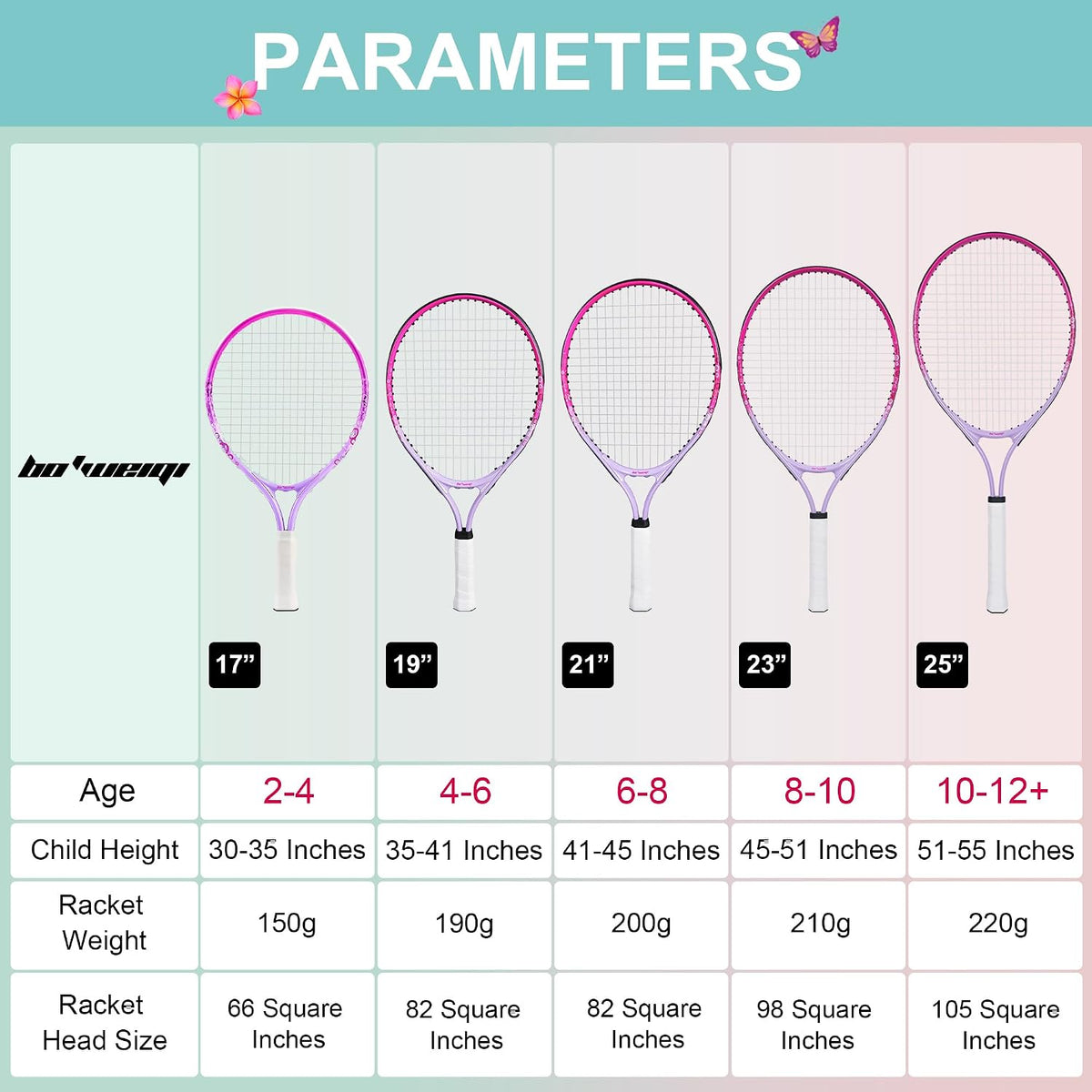 17"-25" Kids Tennis Racket for Aged 2-12 Lightweight Youth Tennis Racquet for Girls and Boys Outdoor/Indoor Sports with 1 Non-Slip Grip and 1 Shoulder Strap Bag Easy Carry