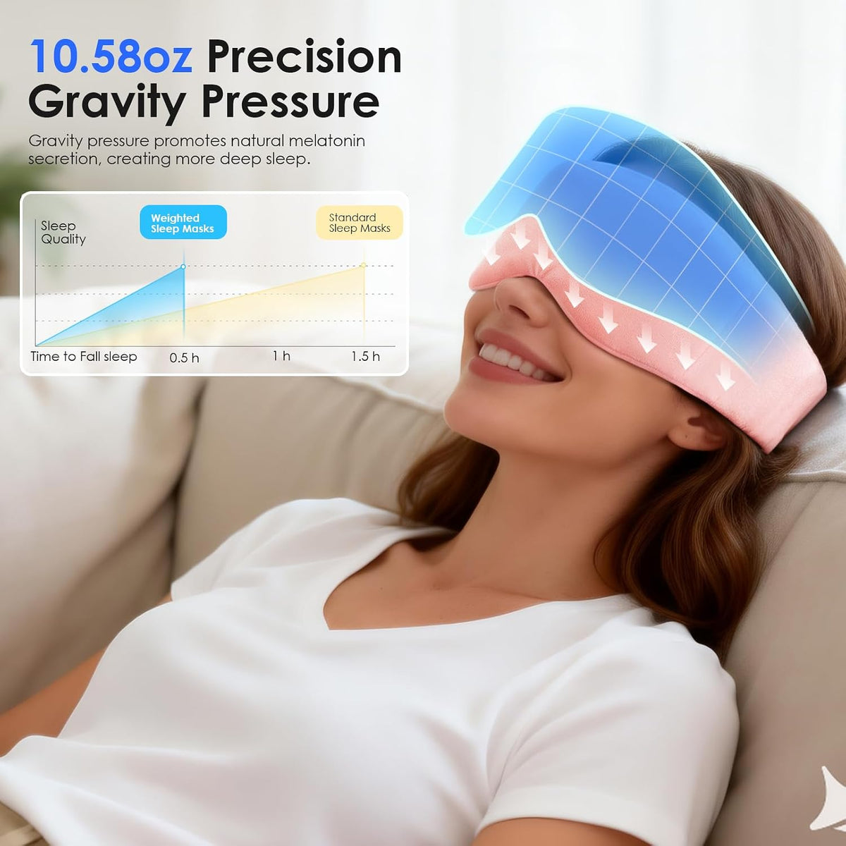 Weighted Eye Mask for Sleeping, Soft Minky Sleep Mask for Side Sleeper with Adjustable Buckle, 100% Blockout Design, Ideal for Meditation, Relaxation and Travel, Includes Storage Pouch (Pink)