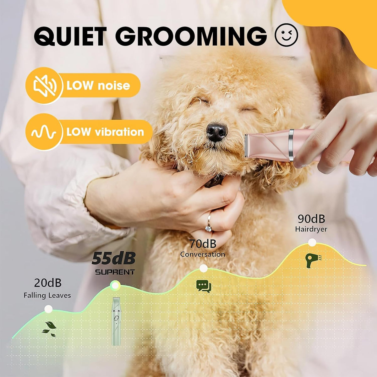 QREEYX Upgrade Dog Grooming Kit, Cordless Dog Paw Trimmer, 4 in 1 Low Noise Pets Hair Clipper Grooming Kit, 2-Speed Nail Grinder with Stainless Steel Blade for Small Pet with Thick Coats (Pink)
