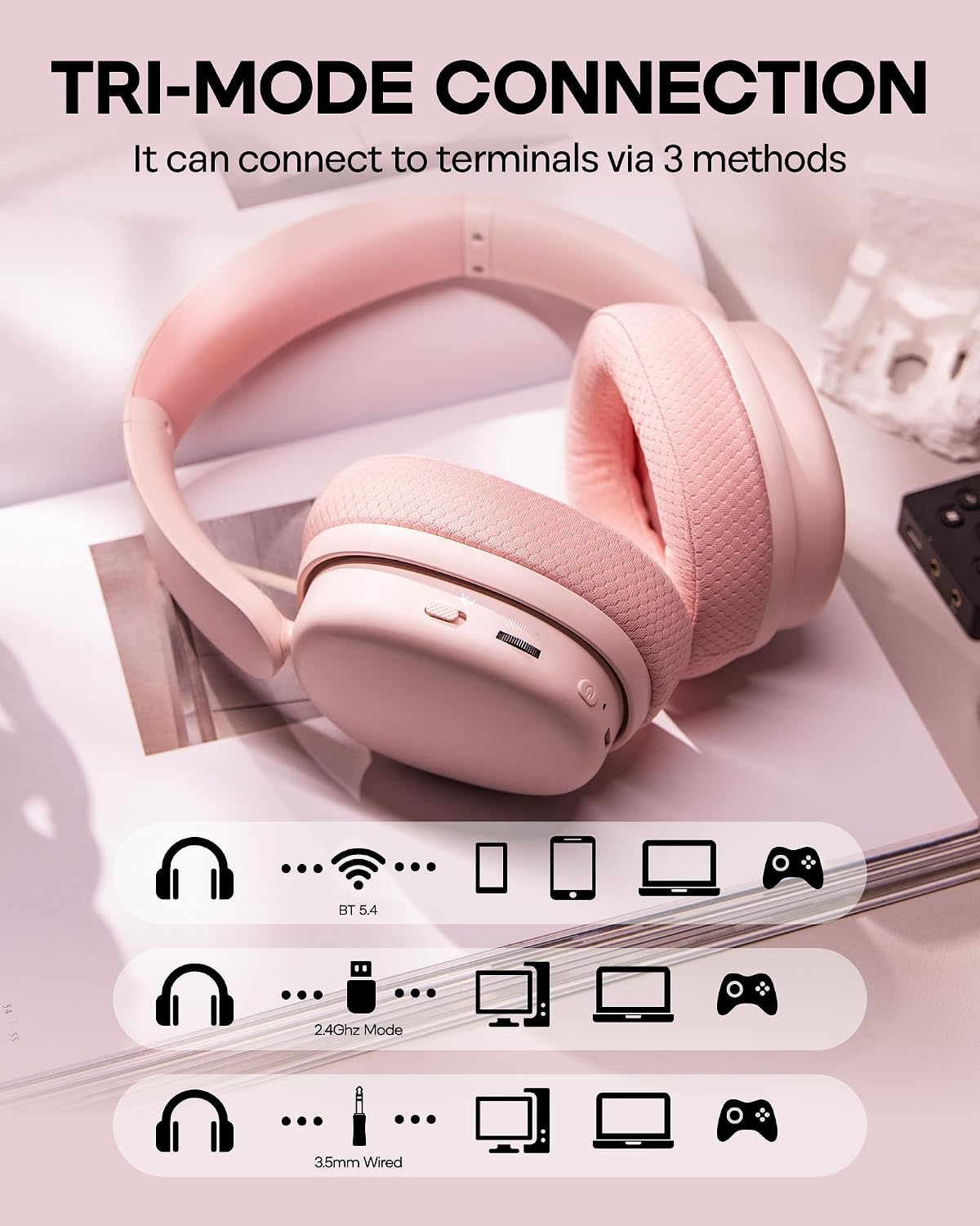 X Aula G7 Pro Wireless Gaming Headset, Dual Mode BT5.3 & 2.4GHz