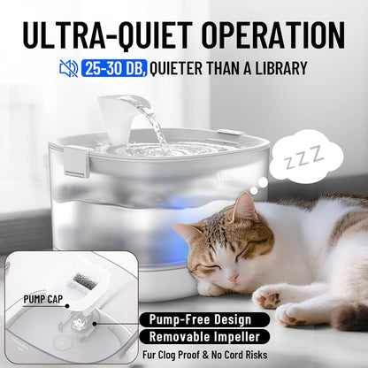 Veken Cat Water Fountain with Detachable Tank & Secure Clips, Easy to Clean & Assemble, 85oz/2.5L Pet Drinking Dispenser with Quiet Operation & LED Light, Cats, Dogs and Small Pets, White