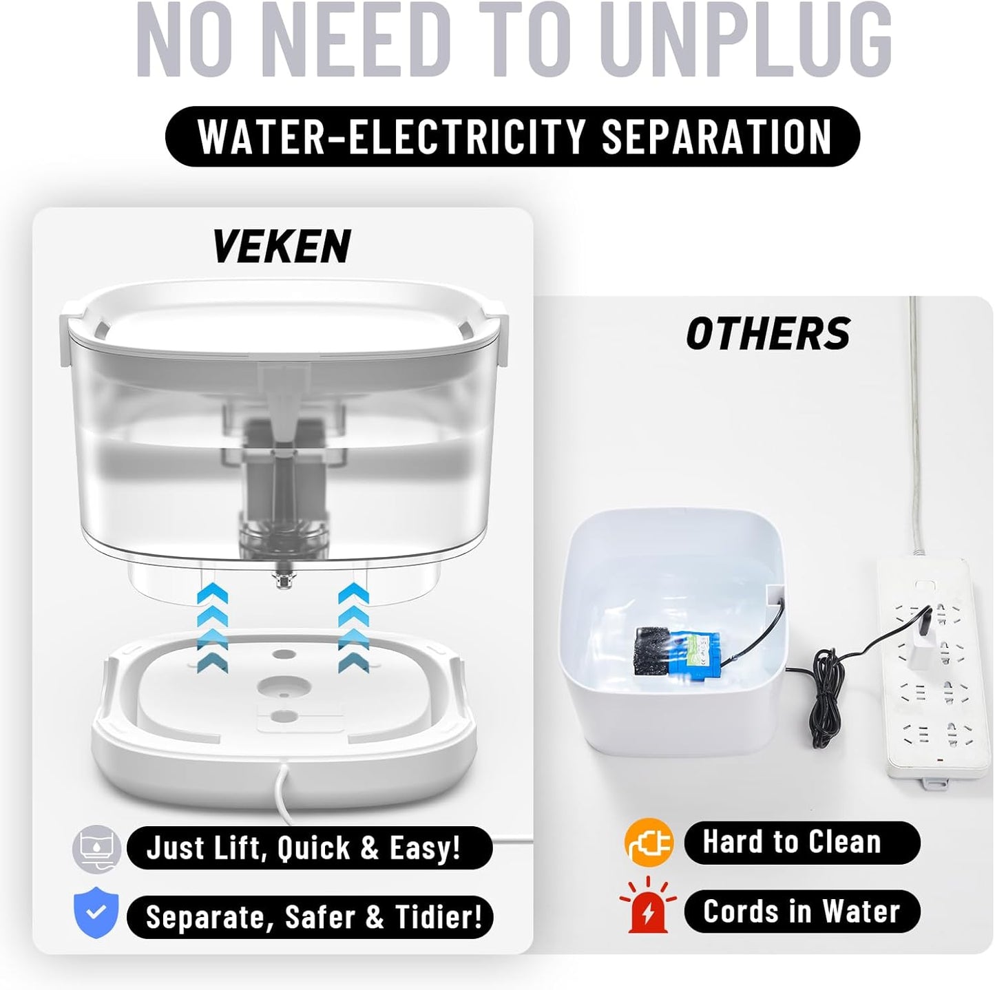Veken Cat Water Fountain with Detachable Tank & Secure Clips, Easy to Clean & Assemble, 85oz/2.5L Pet Drinking Dispenser with Quiet Operation & LED Light, Cats, Dogs and Small Pets, White