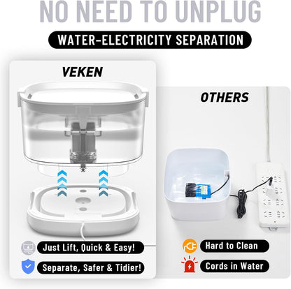 Veken Cat Water Fountain with Detachable Tank & Secure Clips, Easy to Clean & Assemble, 85oz/2.5L Pet Drinking Dispenser with Quiet Operation & LED Light, Cats, Dogs and Small Pets, White