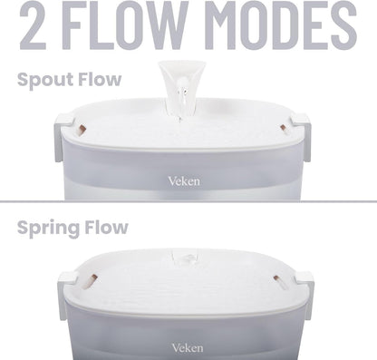 Veken Cat Water Fountain with Detachable Tank & Secure Clips, Easy to Clean & Assemble, 85oz/2.5L Pet Drinking Dispenser with Quiet Operation & LED Light, Cats, Dogs and Small Pets, White
