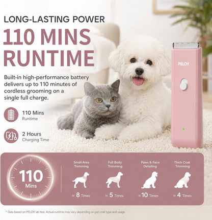Quiet Dog Clipper Pet Grooming Kit for Thick Hair &Skin-Safe Blade