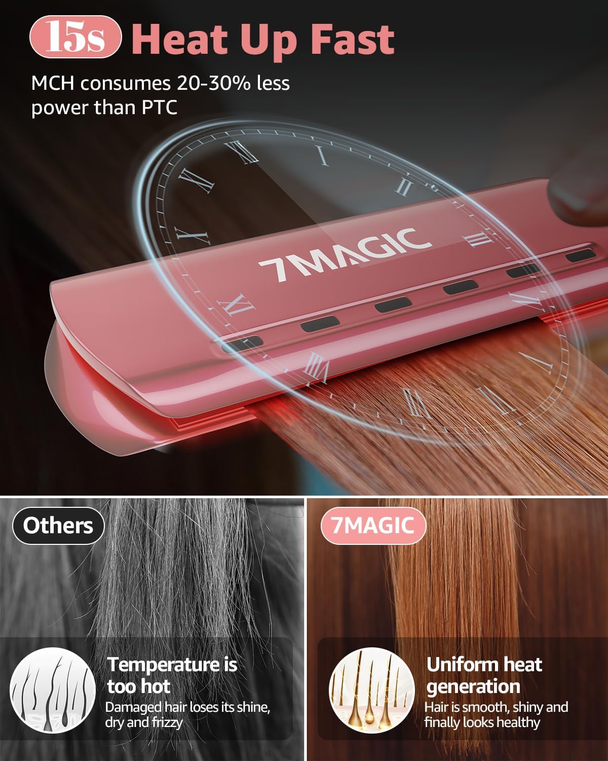 7MAGIC Nano Titanium 1.7" Flat Iron Hair Straightener for Thick Hair, Pink