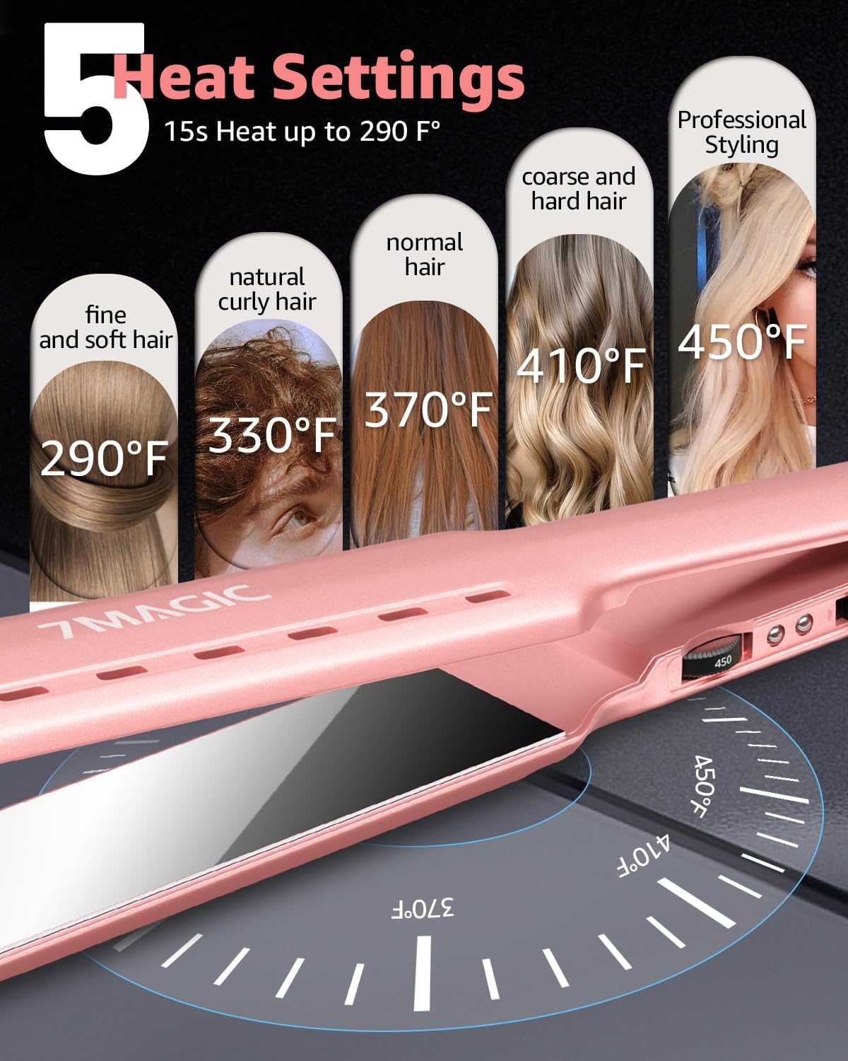 7MAGIC Nano Titanium 1.7" Flat Iron Hair Straightener for Thick Hair, Pink