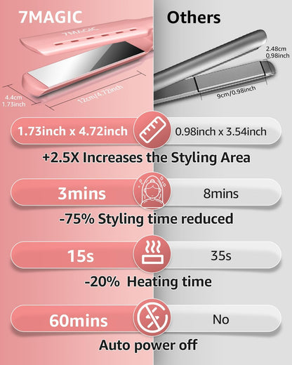 7MAGIC Nano Titanium 1.7" Flat Iron Hair Straightener for Thick Hair, Pink