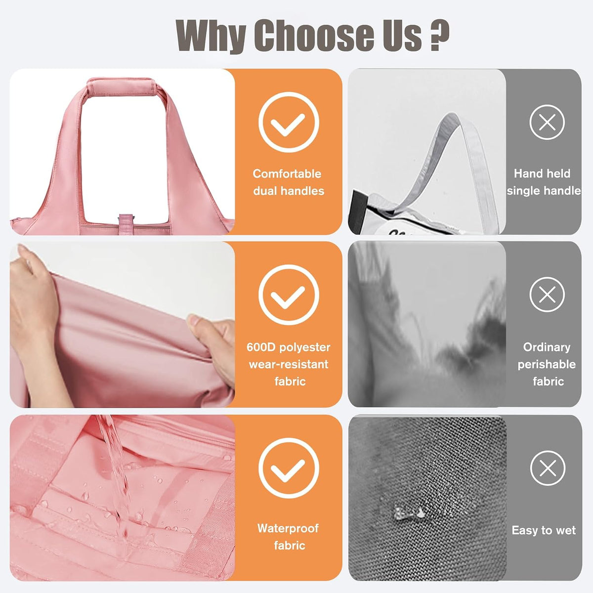 Gym Bag for Women & Men Duffle Bag with Shoes Compartment and Wet Compartment - Ideal for Travel, Gym, Sports, Duffel, Weekender, Dance