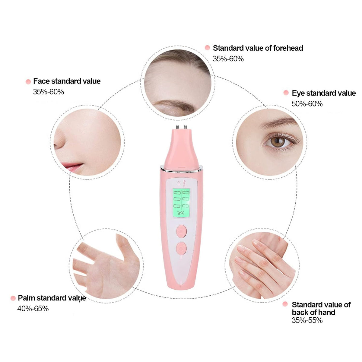 Skin Hydration Tester, Portable Skin Moisturizer Water Oil Tester,Digital LCD Smart Display Skinly Hydration for Face Care Beauty (Pink)