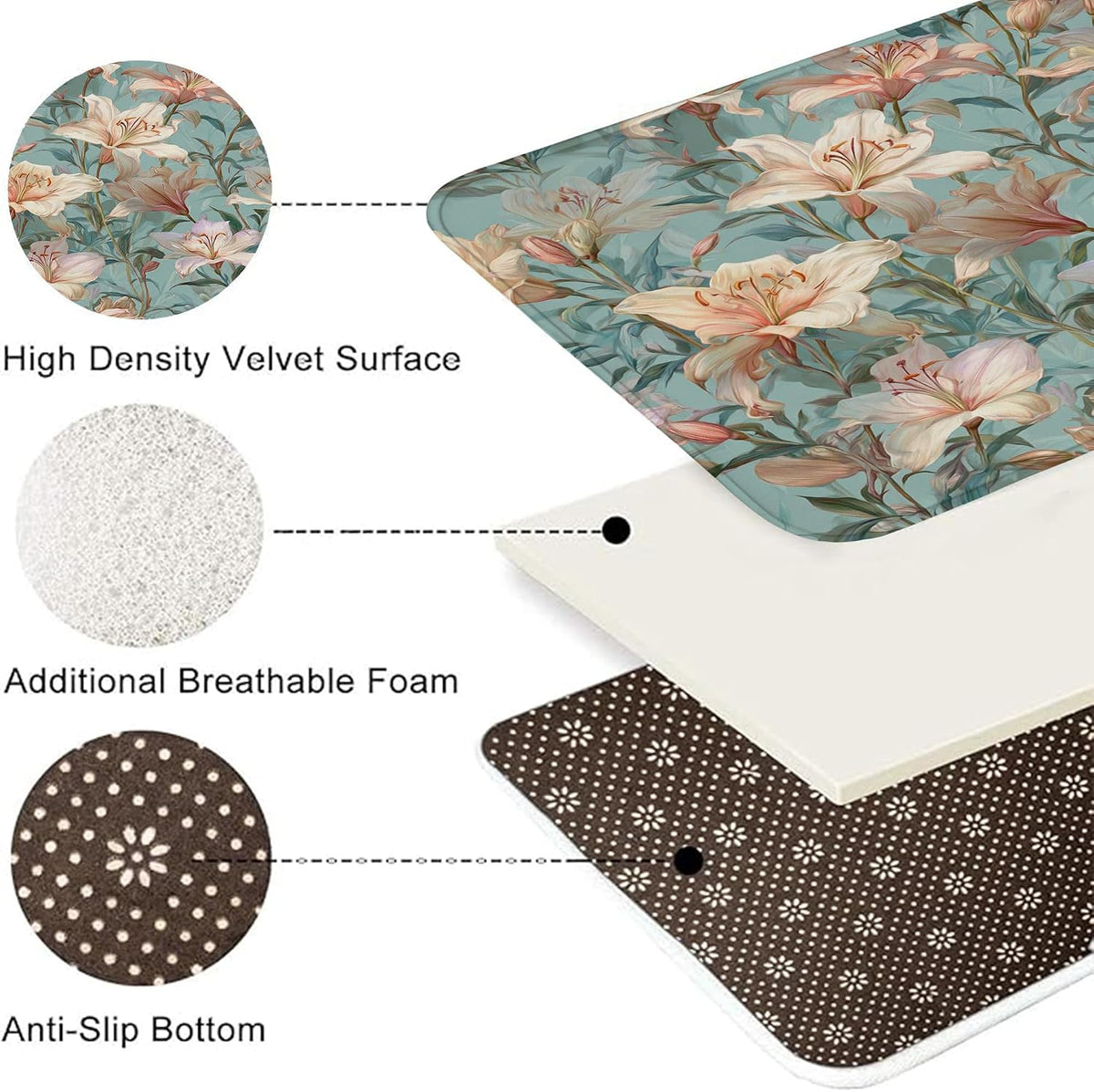 Floral Dream Quick Dry Bath Mat, Elegant Peach Lily Pattern Absorbent Non Slip Shower Mat, Summer Memory Foam Washable Bath Rugs for Bathroom Toilet Restroom Decorative 20x32 Inch