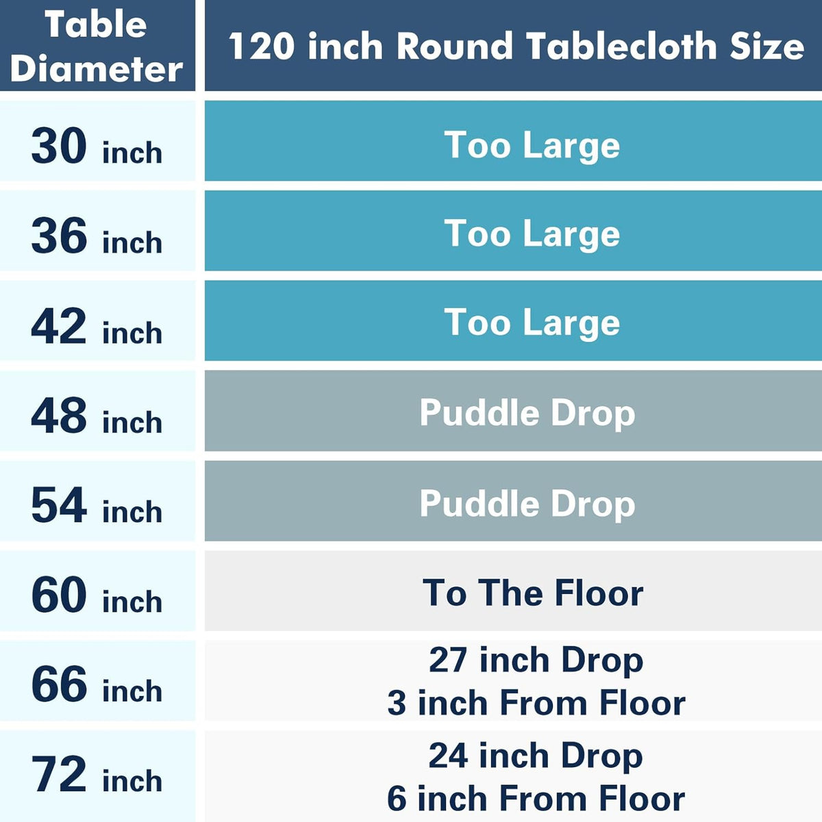 6 Pack 120 Inch Tablecloths Round Pink Table Cover