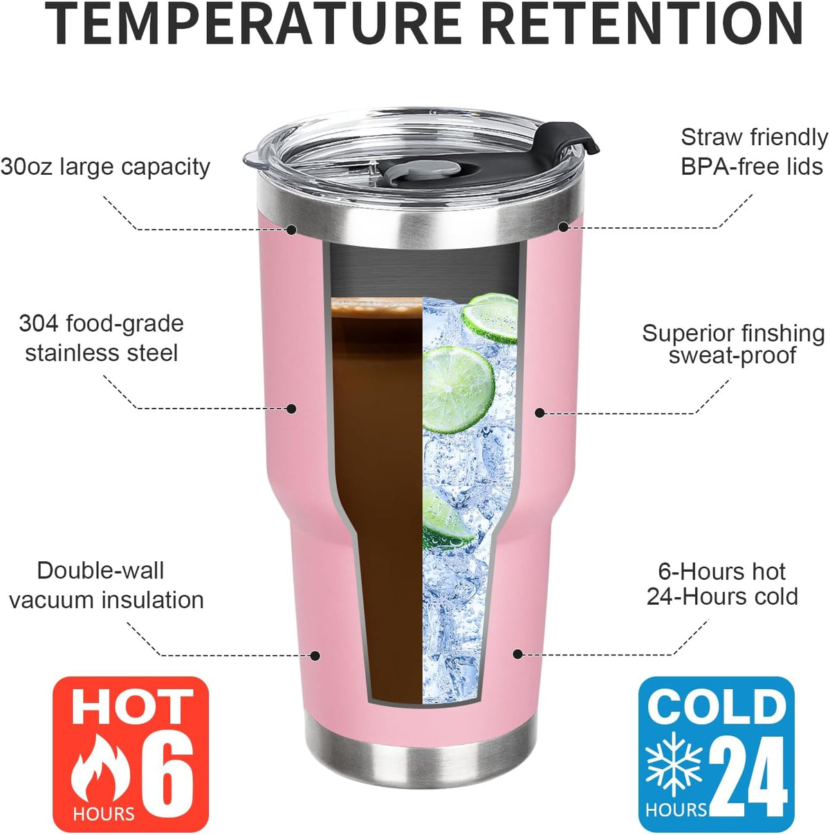 30 oz Tumbler with Lids and Straws Double Wall Vacuum Insulated Tumbler Cup,Stainless Steel Leak-proof Thermal Tumbler Travel Coffee Mug for Cold and Hot Drinks,Sakura Pink