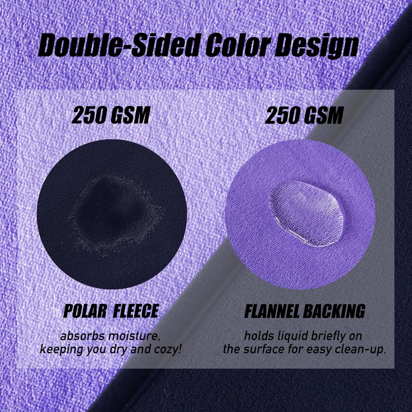 Waterproof Blanket for Couch Bed, Double Side Leakproof Dog Throw Blanket Flannel Fleece 3 Layer Lightweight Blanket (Dark-Light Purple, 60"×80")