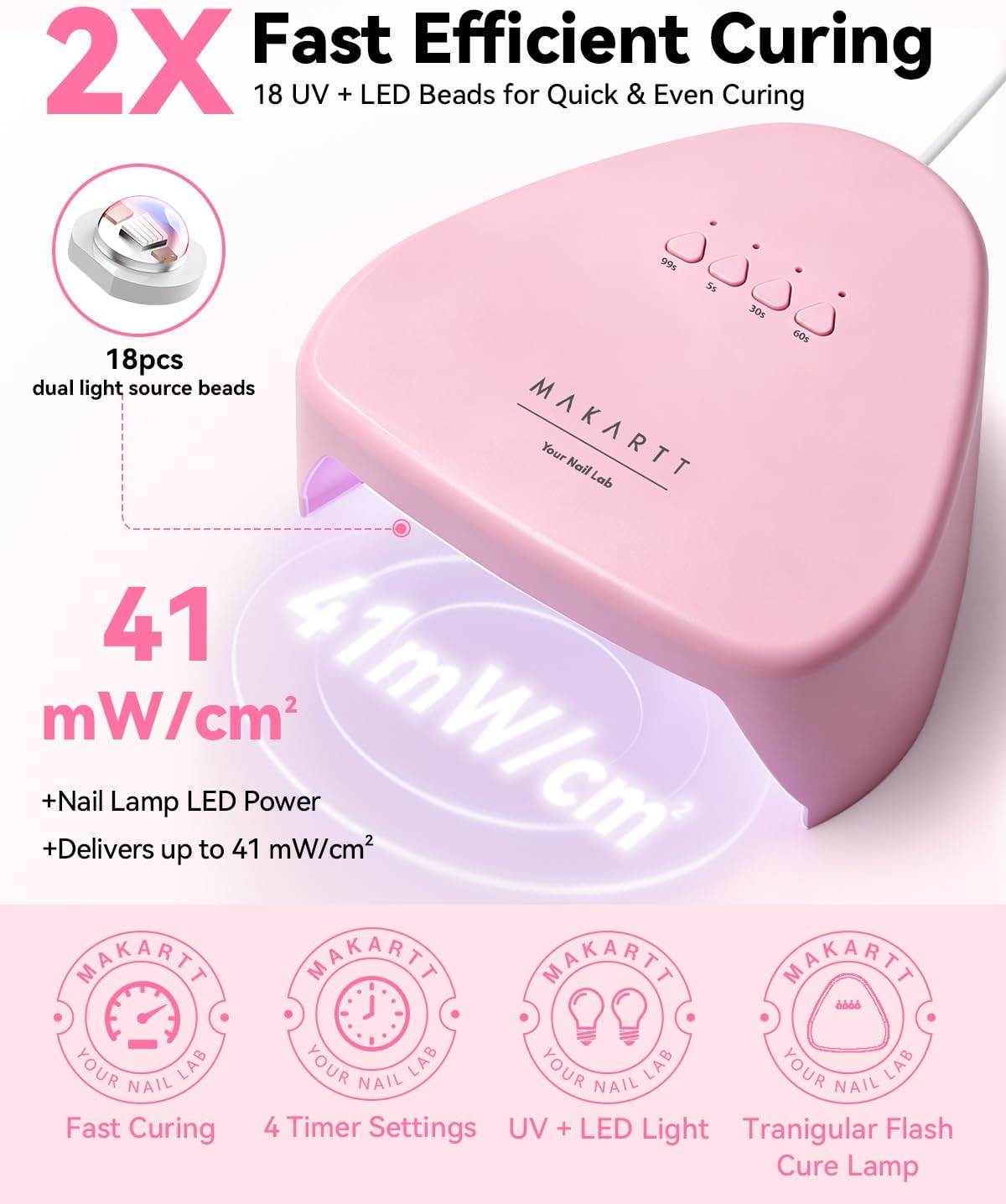 Compact Travel UV Nail Lamp for Gel Nail Polish, Plug-in Nail Dryer