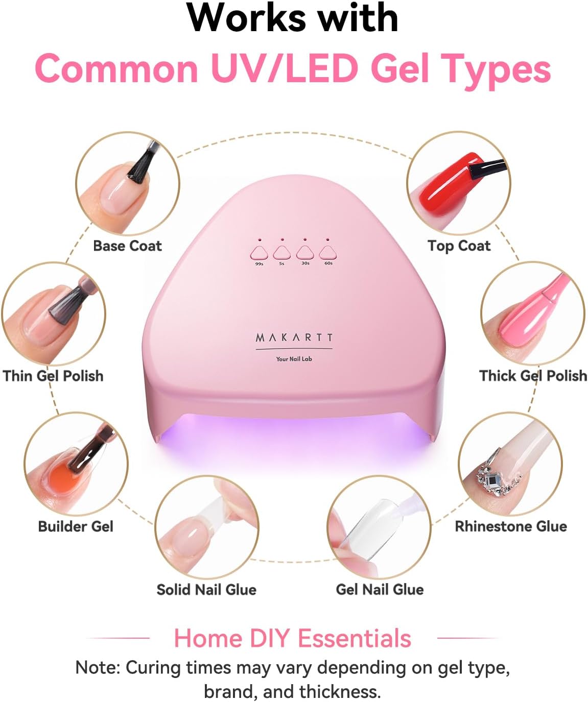 Compact Travel UV Nail Lamp for Gel Nail Polish, Plug-in Nail Dryer