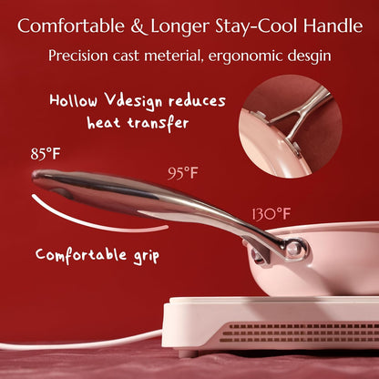 Nonstick Ceramic Frying Pan Set, Healthy Ceramic Pan for Cooking with Stainless Steel Handle, Non-Toxic, PFAS/PTFE/PFOA-Free, Induction Compatible, Dishwasher & Oven Safe, 8"/9.5"/11", Pink