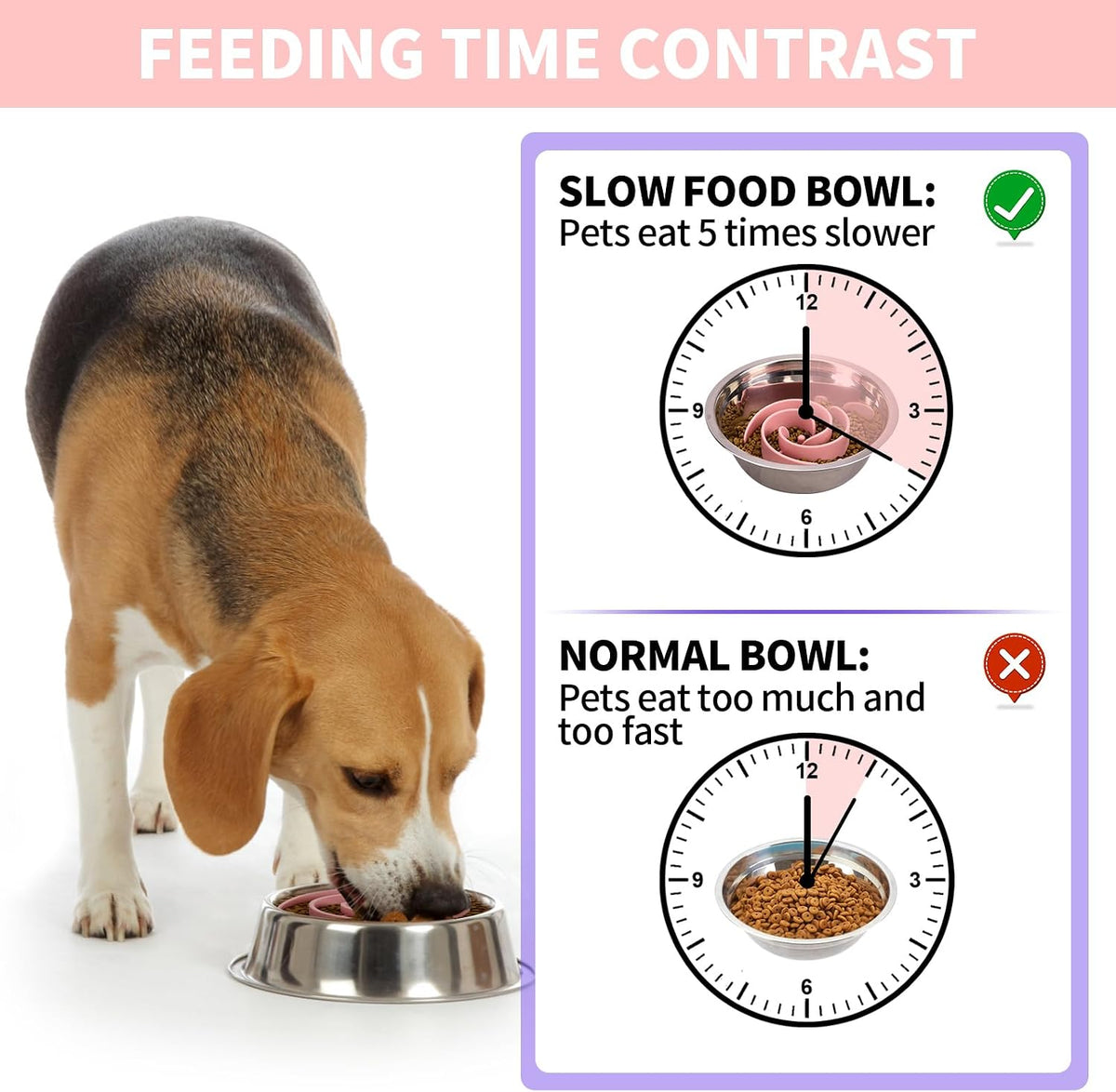 Slow Feeder Dog Bowls Insert, Soft Silicone Slow Eating Feeder Insert with Suction Cups for Small, Medium and Large Dogs, Fit into Basic and Elevated Dog Bowls, Pink