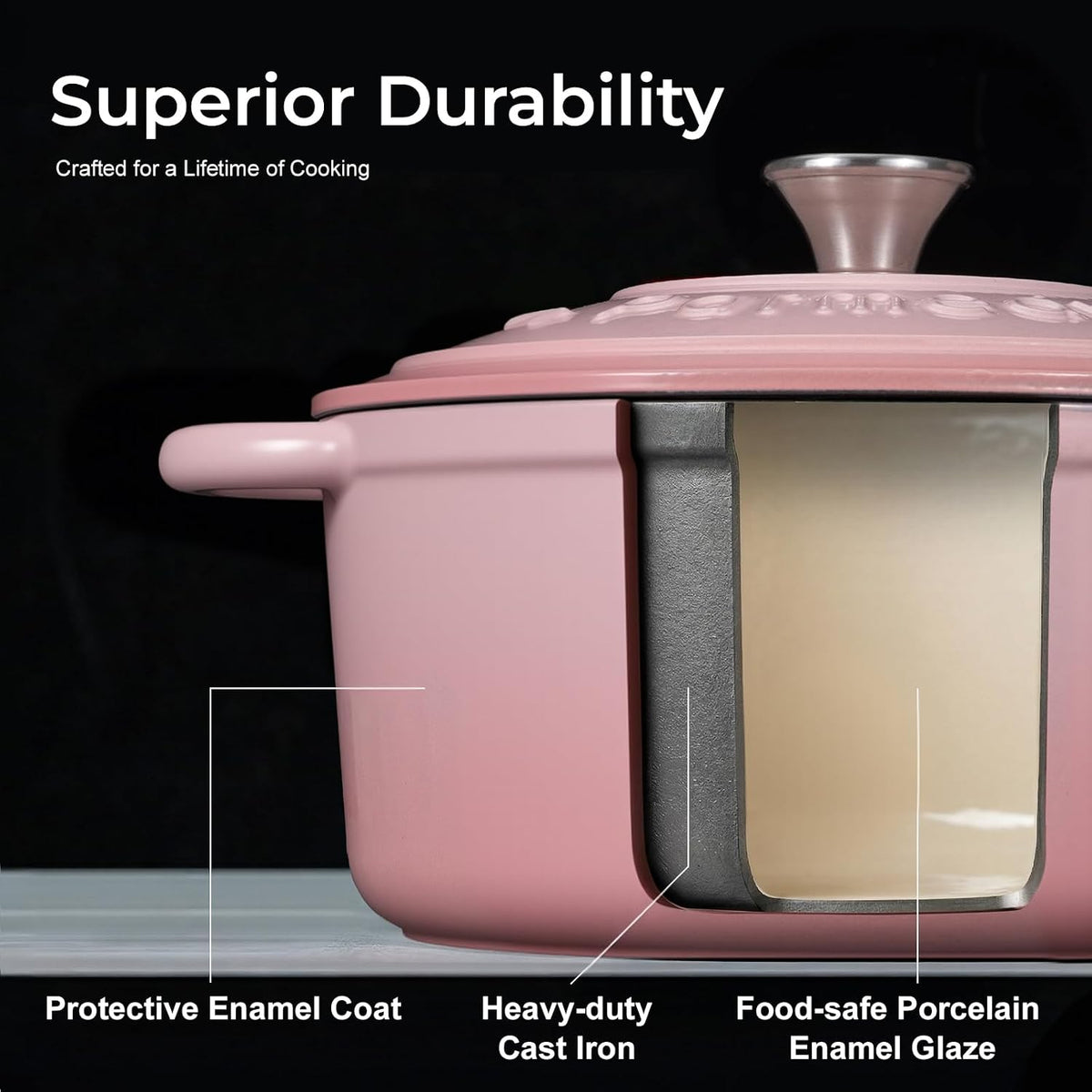 5.5QT Enameled Cast Iron Dutch Oven for Sourdough Bread Pink