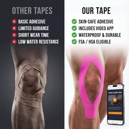 Kinesiology Tape - Waterproof Athletic Sports Tape for Knee, Shoulder, Arm & Back Support | 3-5 Day Adhesion, Hypoallergenic & Latex-Free + Taping Guide (Uncut, 2"x16.4ft Roll, Wild Pink)