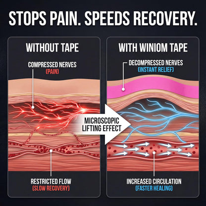 Kinesiology Tape - Waterproof Athletic Sports Tape for Knee, Shoulder, Arm & Back Support | 3-5 Day Adhesion, Hypoallergenic & Latex-Free + Taping Guide (Uncut, 2"x16.4ft Roll, Wild Pink)