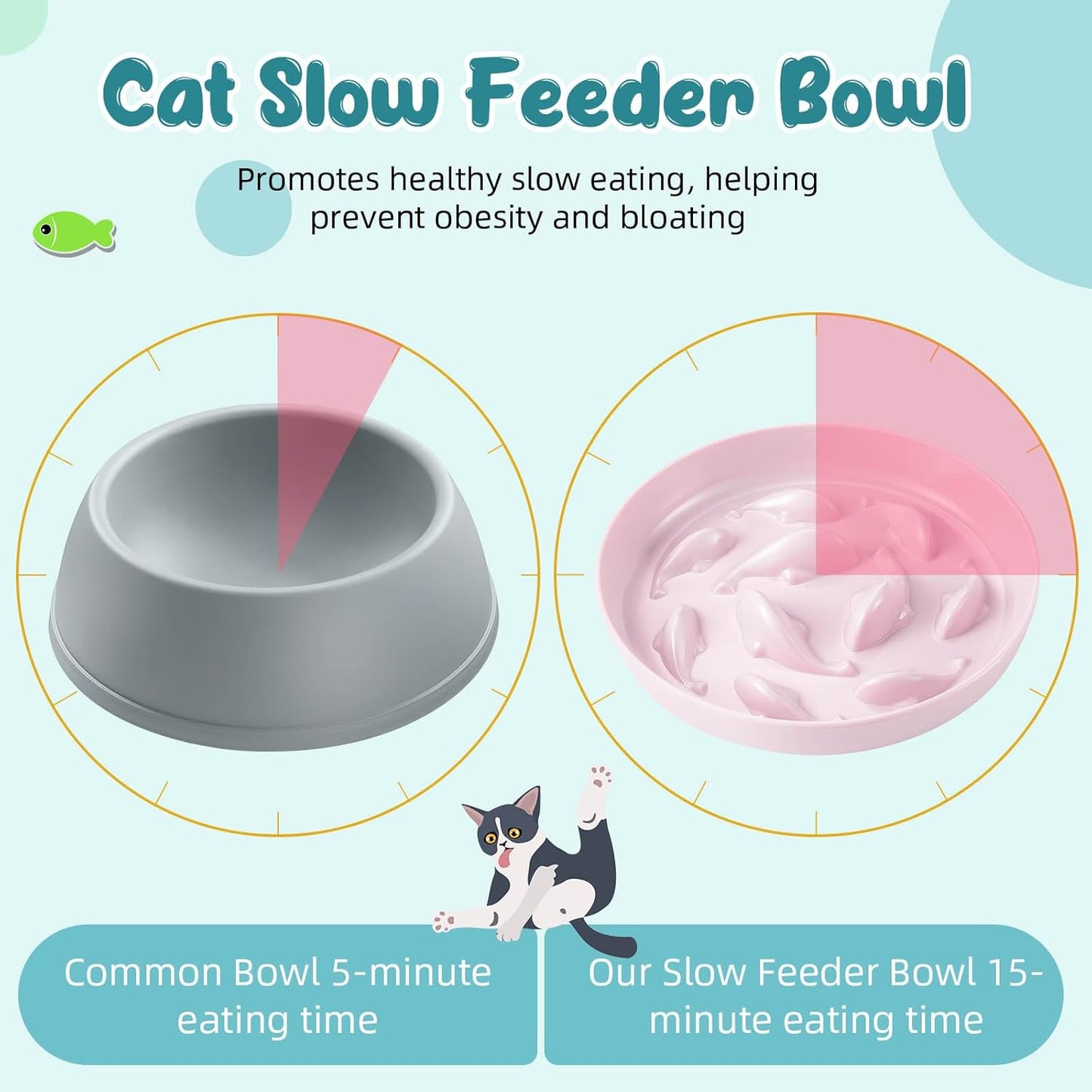 2 Pcs Cat Slow Feeder Bowl Fish Pool Design Feeder Dish Fun Interactive Cat Food Bowl Healthy Eating Diet Bowls for Pet Puppy Dogs Dishwasher Safe(Green, Pink)