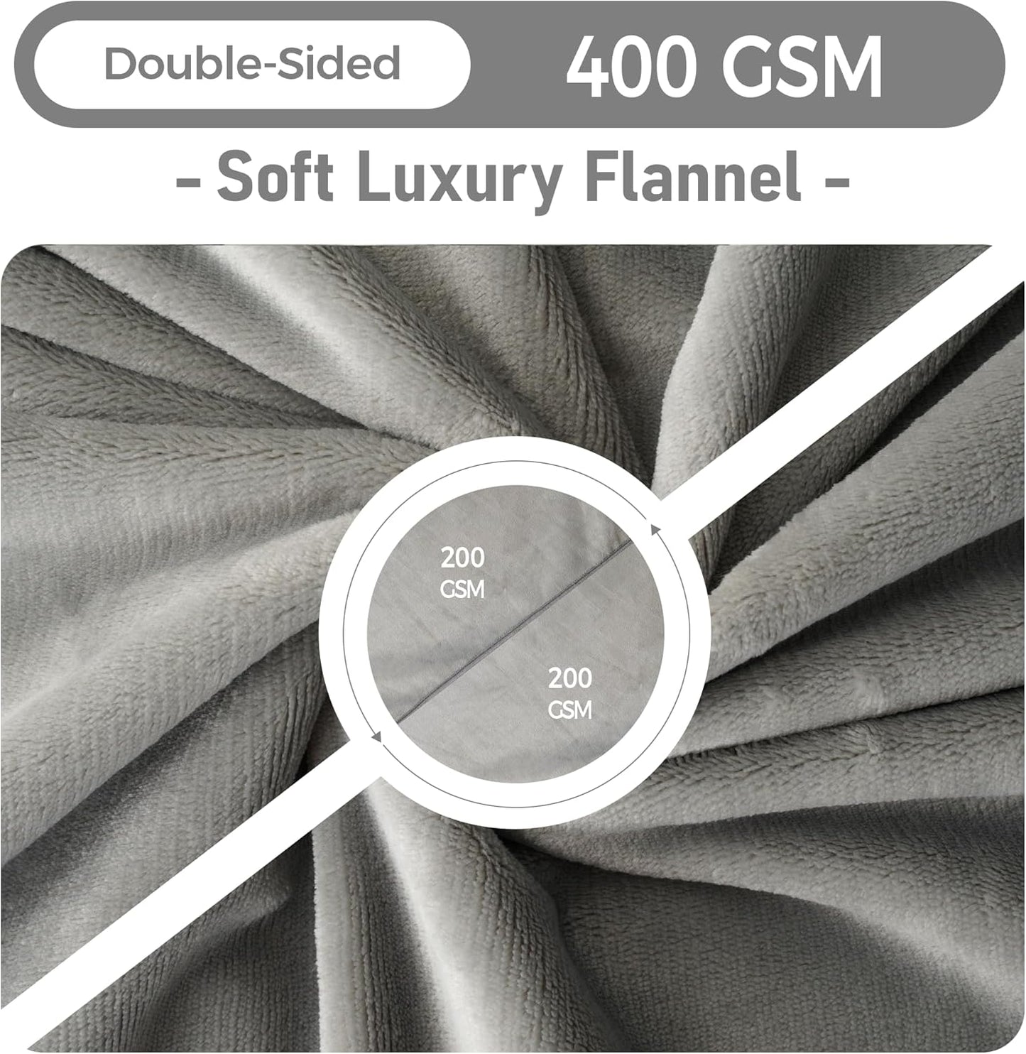 Waterproof Blanket for Couch Sofa Bed | Reversible Soft Flannel Throw Blanket for Medium Large Dogs Pet Leakproof, Protector for Crate, Travel, 50"x60", Light Grey