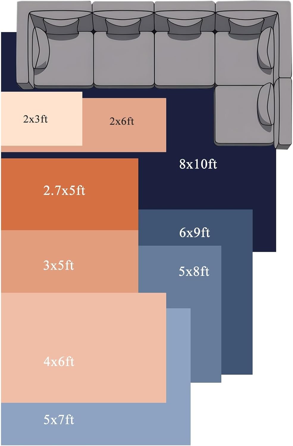 5'x8' Area Rug for Living Room, Farm Fruits Washable Non-Slip Rugs for Bedroom Nursery Dining Room, Watermelon Lemons Peach Pink Grey Striped Low-Pile Kitchen Carpet Large Entryway Rugs