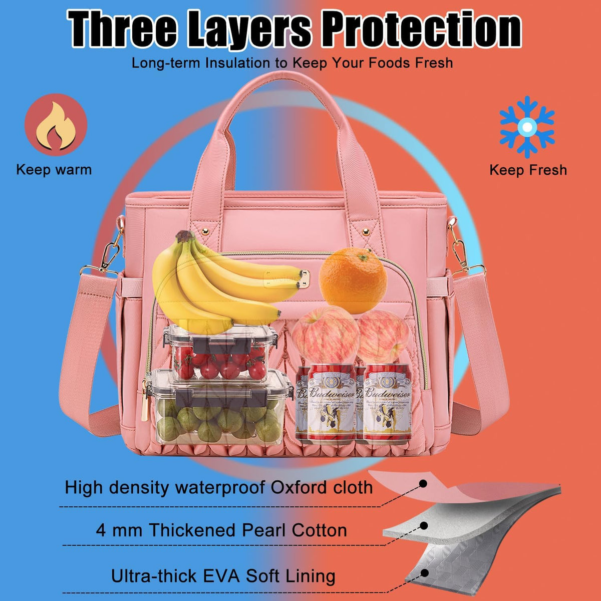 Insulated Lunch Bag for Women,Leak Proof Lunch Box for Work,Extra Large Lunch Tote Bag With Removable Shoulder Strap with Side Pockets,Reusable Lunch Bag For Picnic Hiking (Pink-02)
