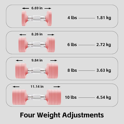 4-in-1 Adjustable Dumbbell Set of 2, Total 20 LB Pair (4,6,8,10 LB)