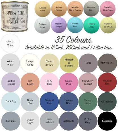 Shabby Chic Chalk Furniture Paint: Luxurious Chalk Finish Craft Paint for Home Decor, DIY, Wood Cabinets - All-in-One Paints with Rustic Matte Finish [Just Peach] - (8.5 oz Covers 32 sf)