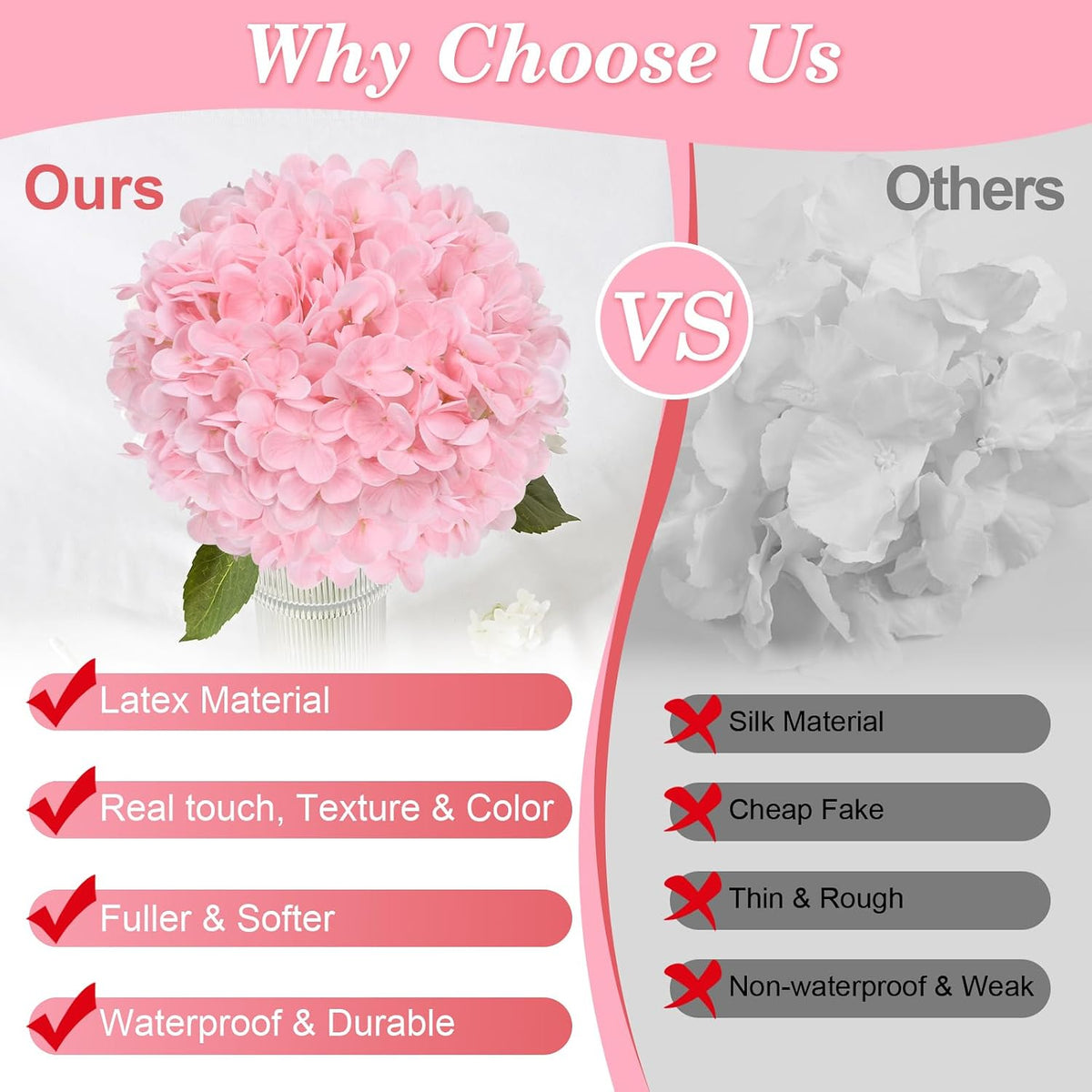 White & Pink Hydrangeas,Long Stems,Real Touch Latex Fake Flowers