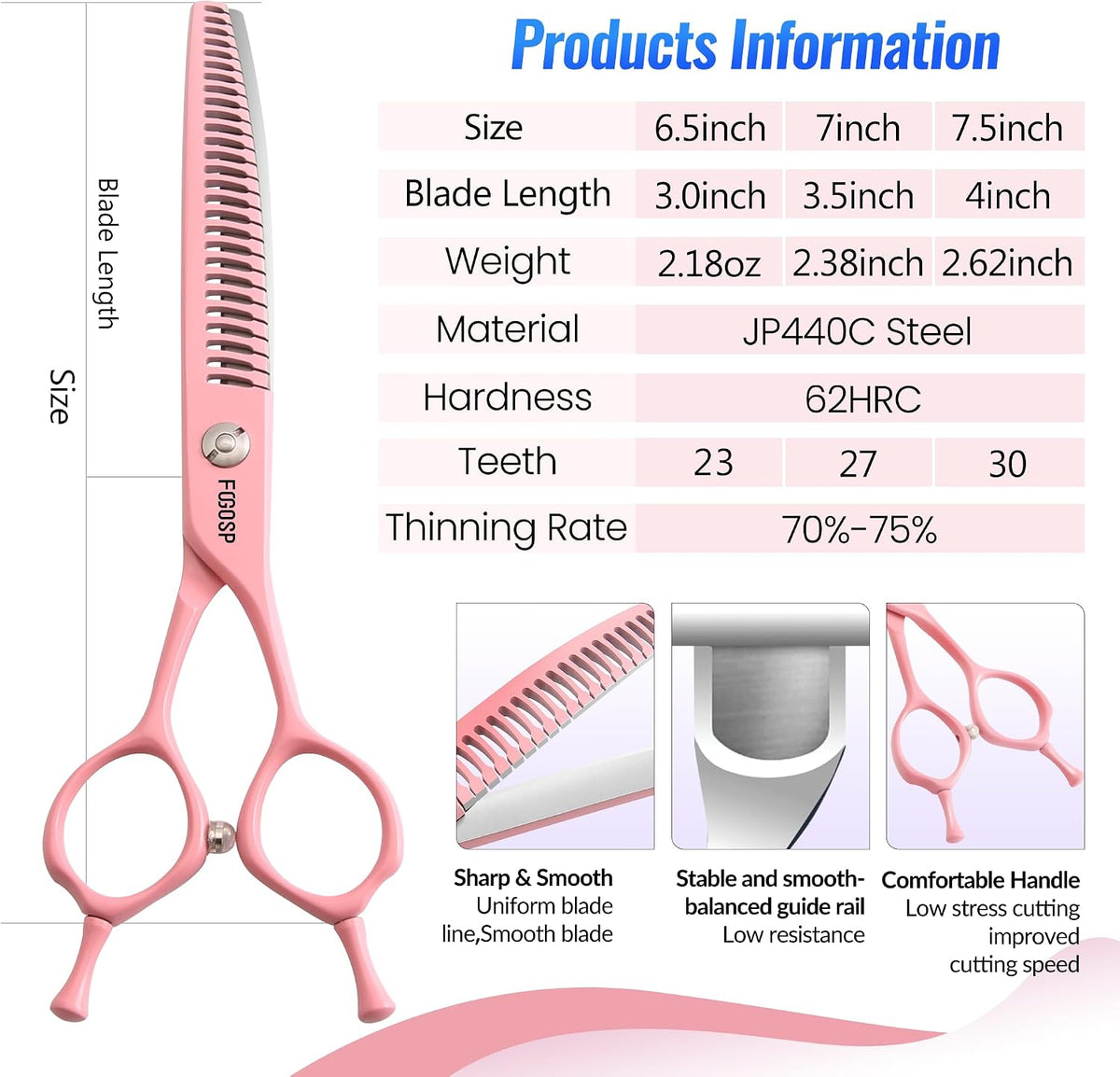 Curved Chunkers Dog Grooming Scissors 7" Macarone Series Professional Pet Grooming Shears for Dogs Pets Japan 440C Stainless Steel Sharp & Durable(Pink, 27Teeth Curved Thinners)