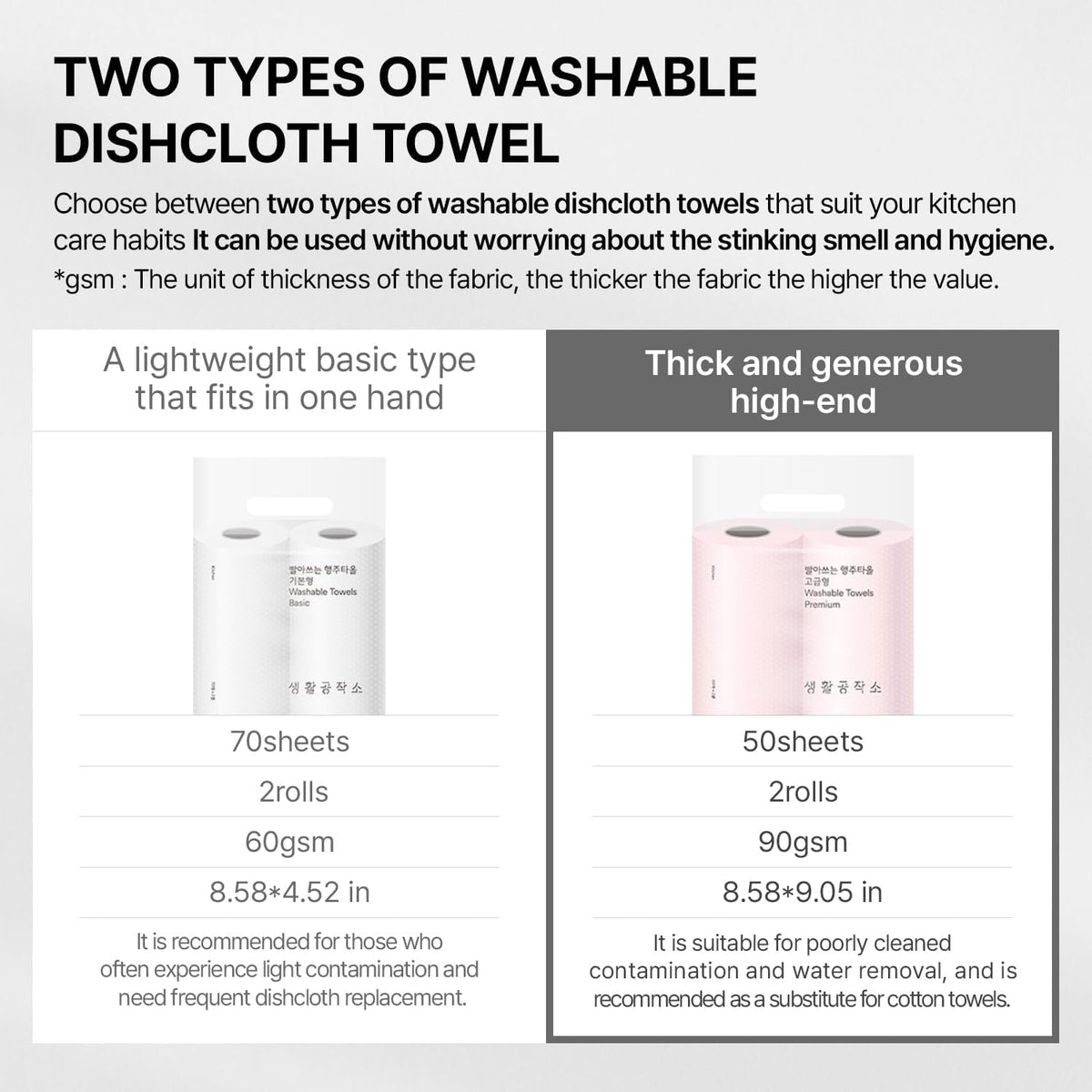 Washable Towels Premium 50 Sheets * 2 Rolls | Reusable Cleaning Cloths | Reusable Dish Cloths | Kitchen Dish Cloths | Reusable Wipes, Pink