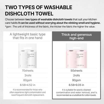 Washable Towels Premium 50 Sheets * 2 Rolls | Reusable Cleaning Cloths | Reusable Dish Cloths | Kitchen Dish Cloths | Reusable Wipes, Pink